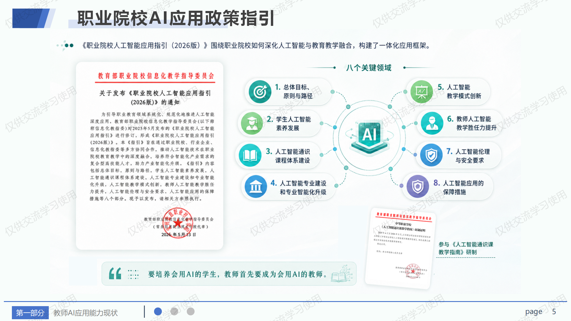职业院校AI应用政策指引