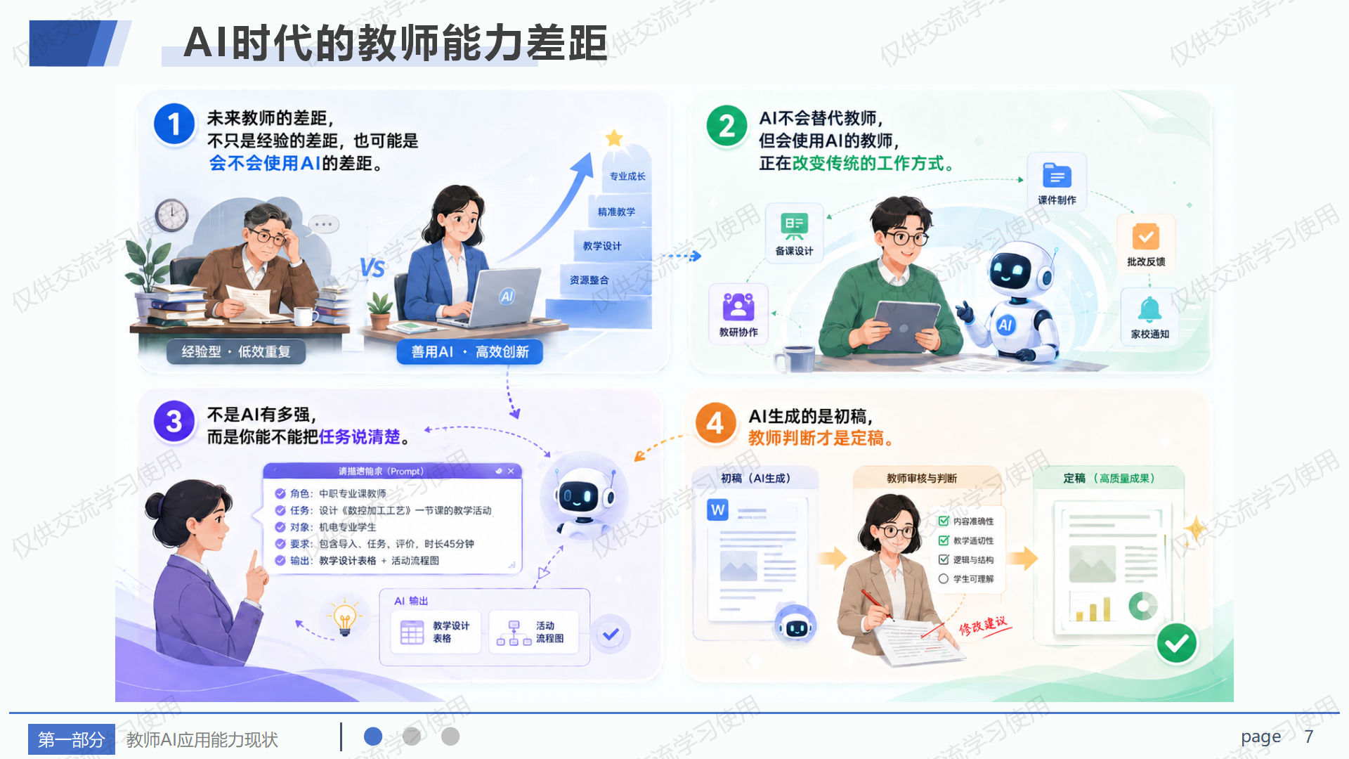 AI时代的教师能力差距