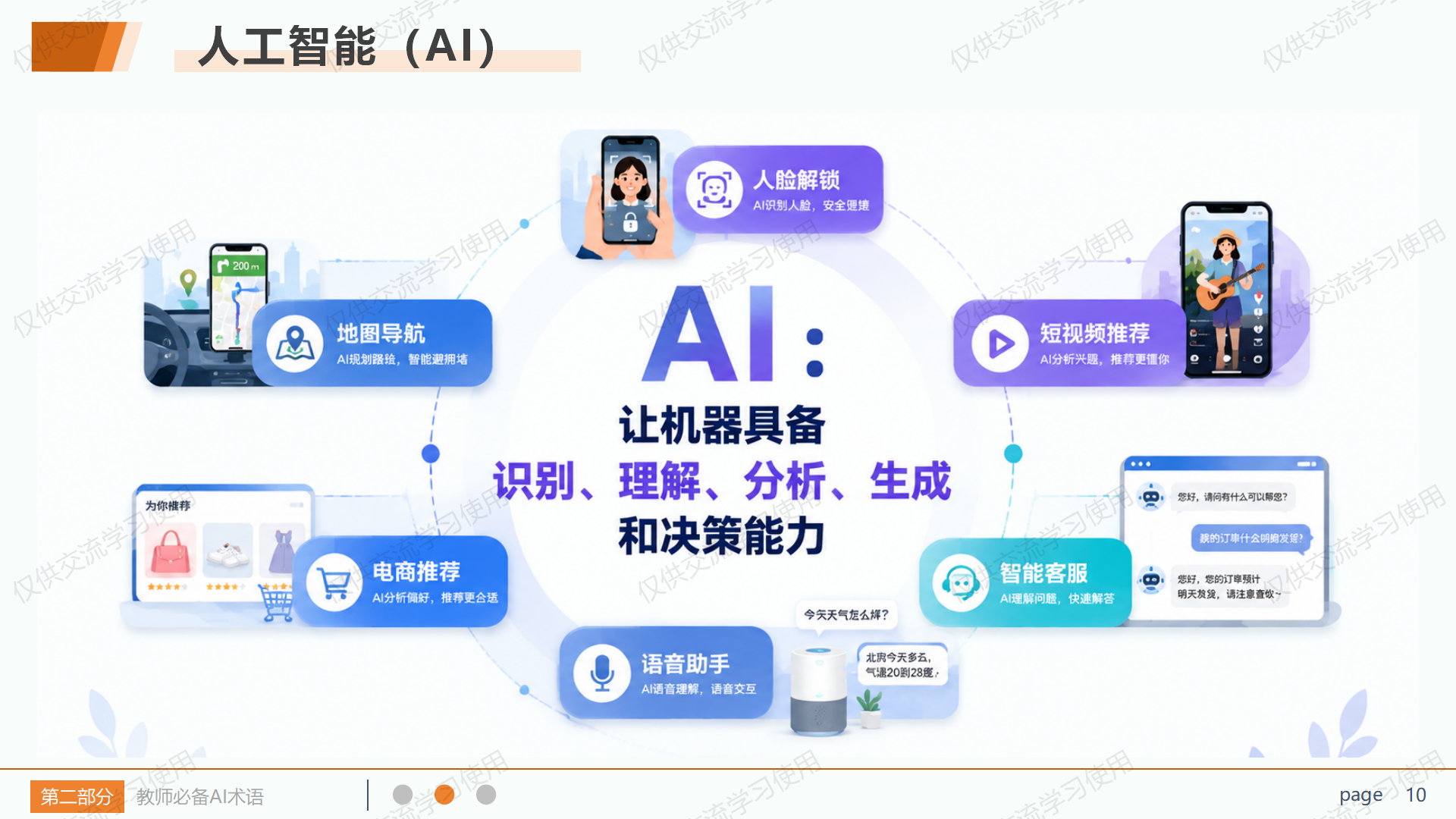 人工智能