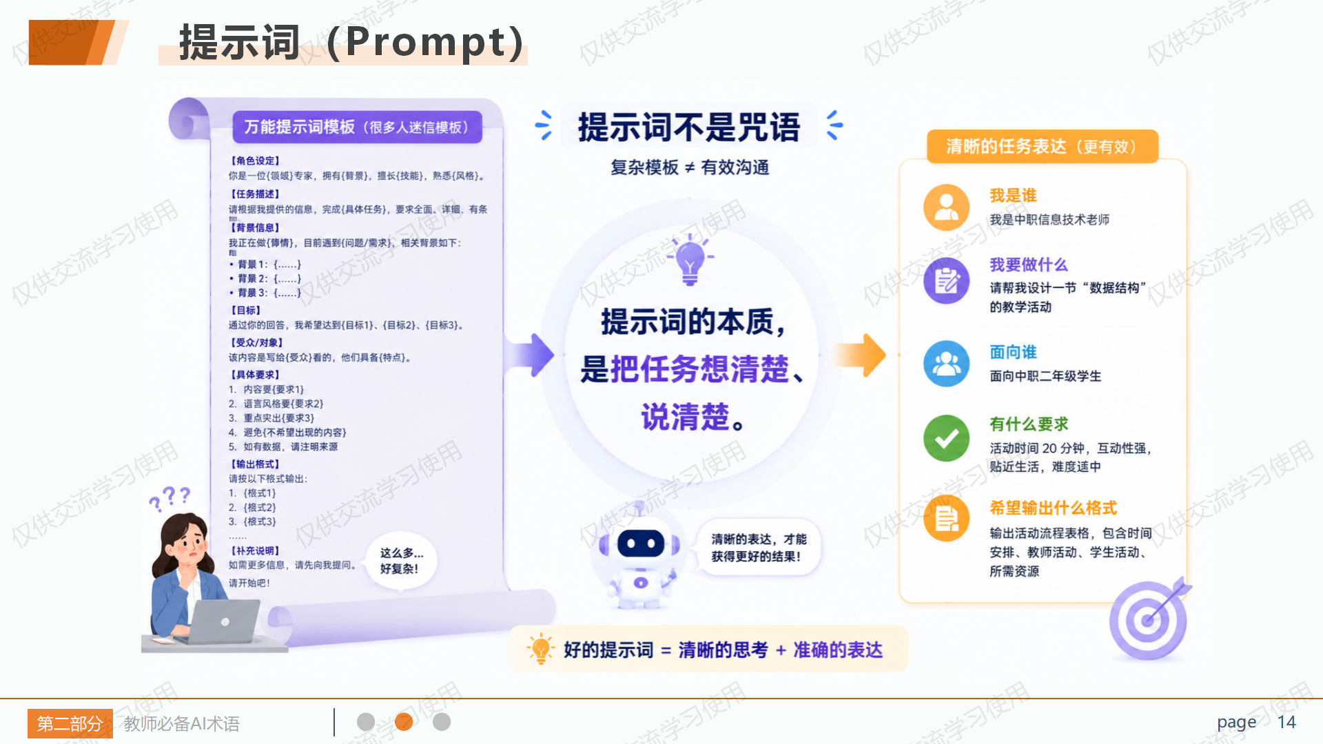 提示词