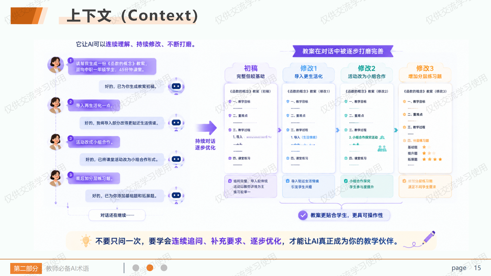 上下文