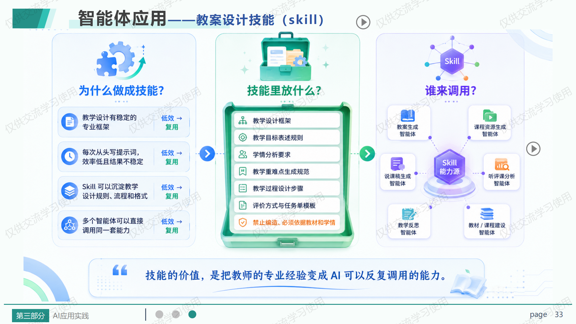 教案设计技能