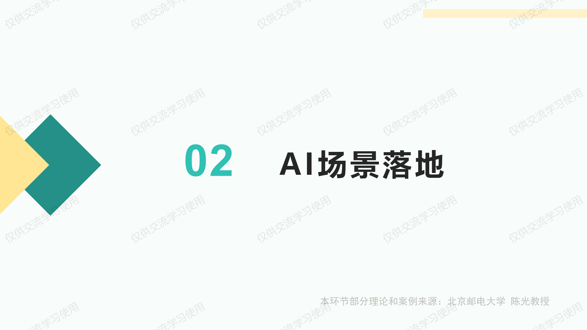 章节页