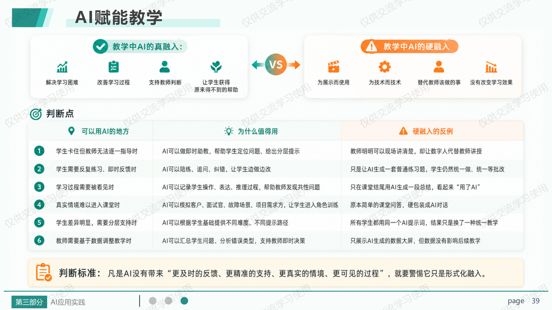 AI赋能教学