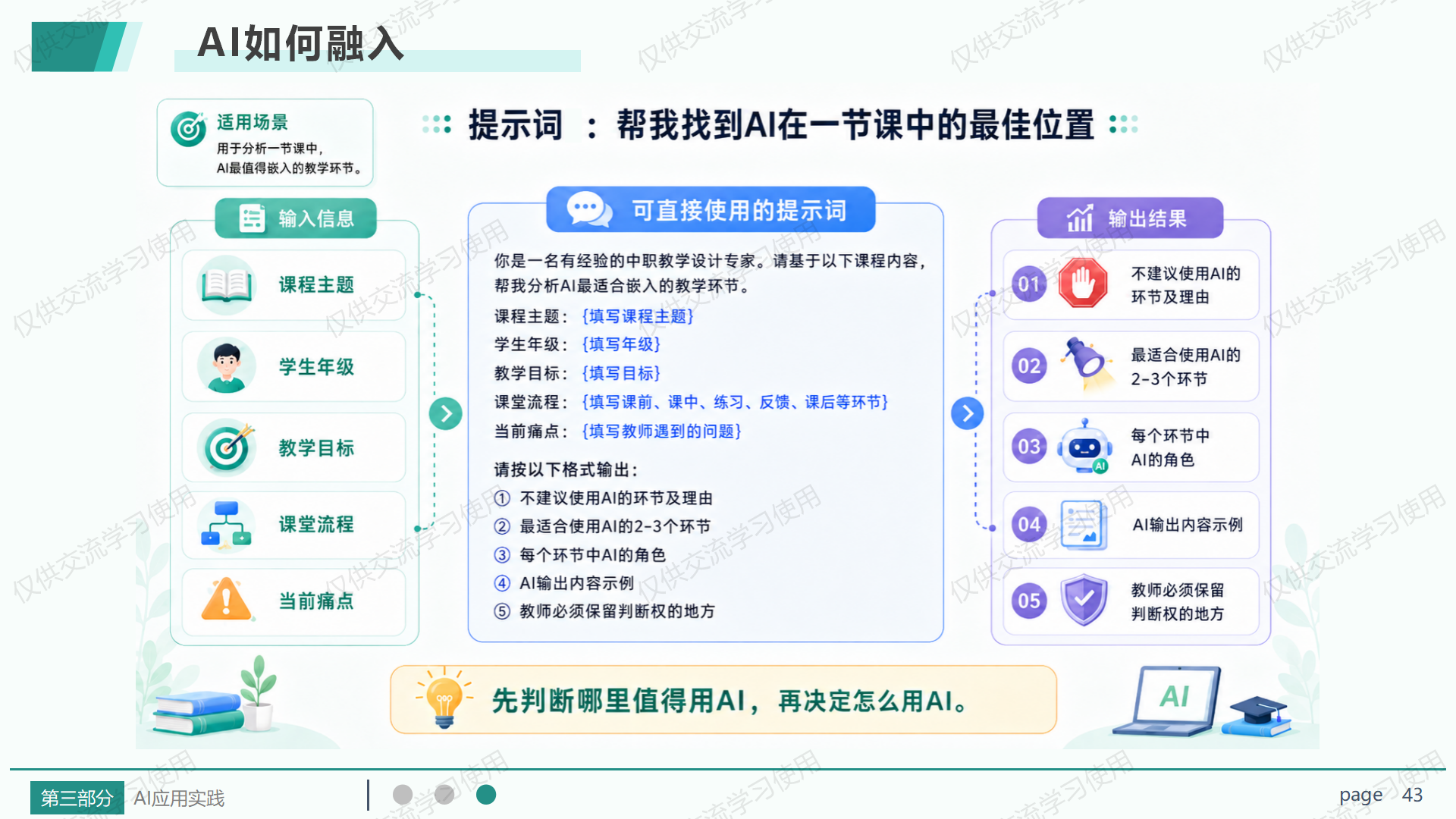 AI如何融入